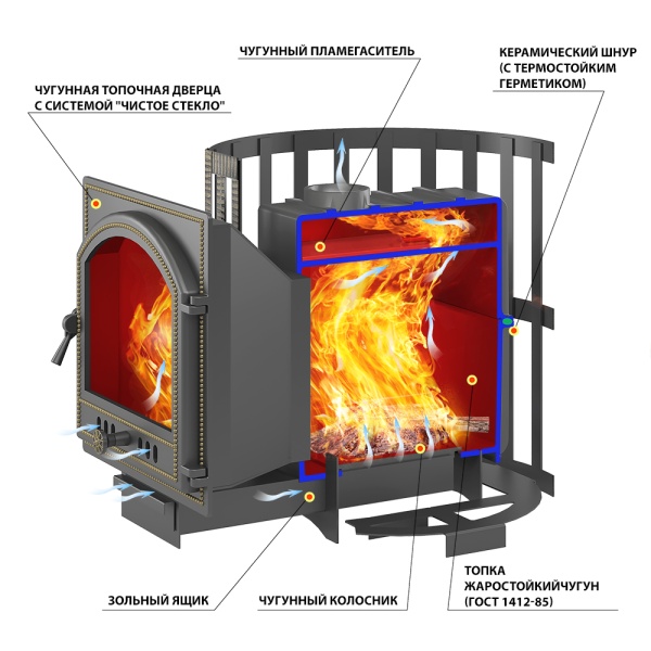 Печь-каменка  чугунная ЛЕГЕНДА РЕТРО КОВКА 24 дверца 224 L-280 (16 - 26 м.куб)