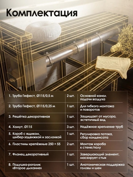 Система подачи свежего воздуха для бани ГЕФЕСТ АРОМАТНОЕ ДЫХАНИЕ (430)
