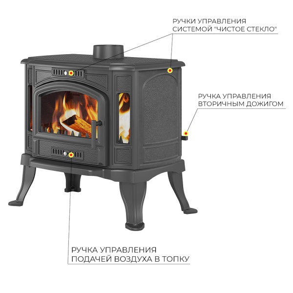 Печь-камин ВЕЗУВИЙ KZ-14 чугунная антрацит d = 150 мм (14 кВт)   (аналог печь-камин FLAMENKO) (2)